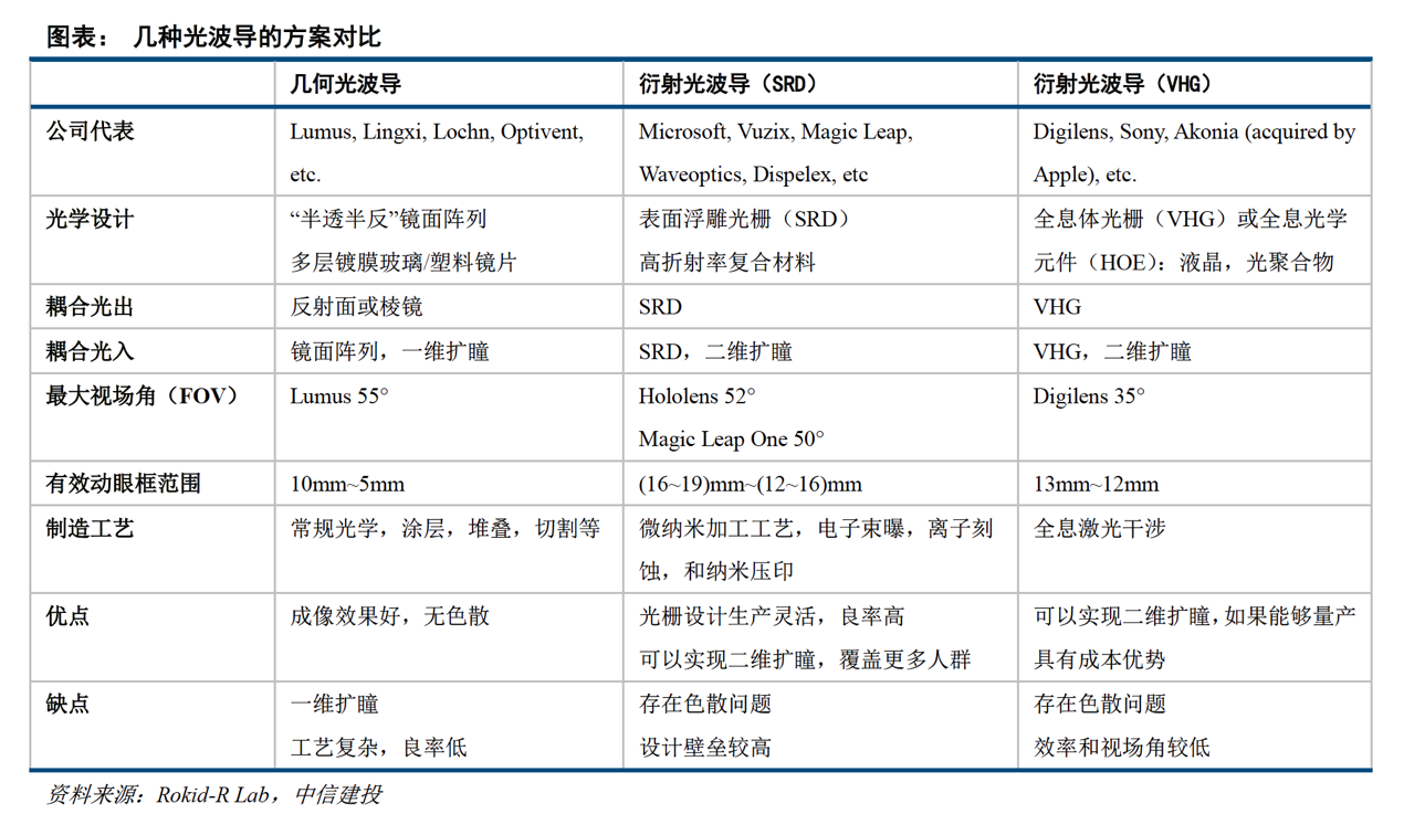 vr企业排名_vr眼镜图片(3)
