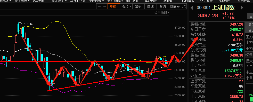 河南1709股票价格_行情_走势图—东方财富网