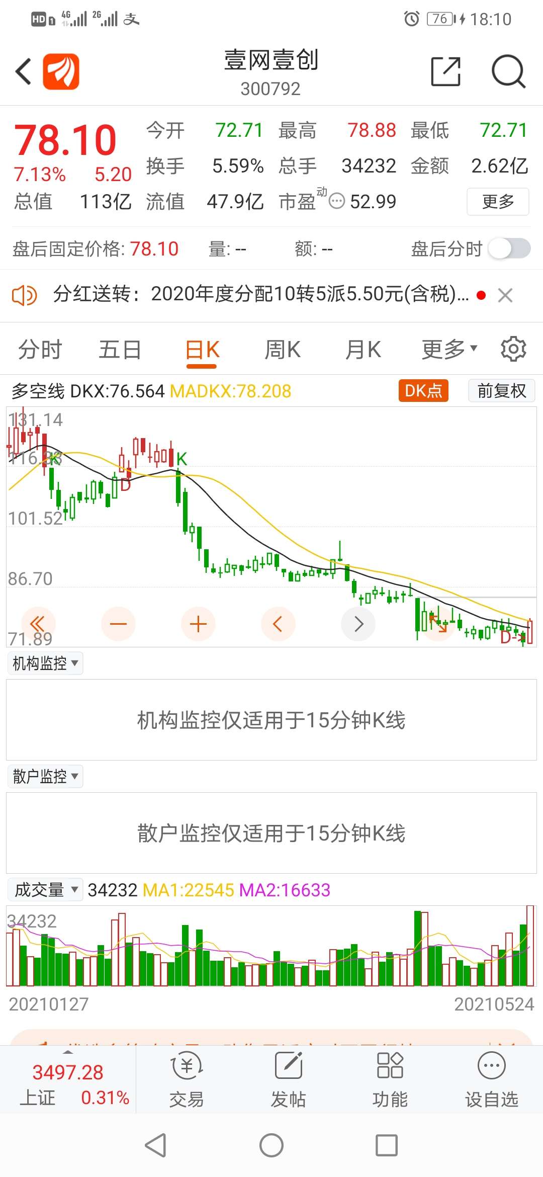 壹网壹创股票价格_行情_走势图—东方财富网