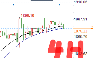 法国2021年第一季度未季调gdp_2017年全球宏观经济与大宗商品市场周报(2)