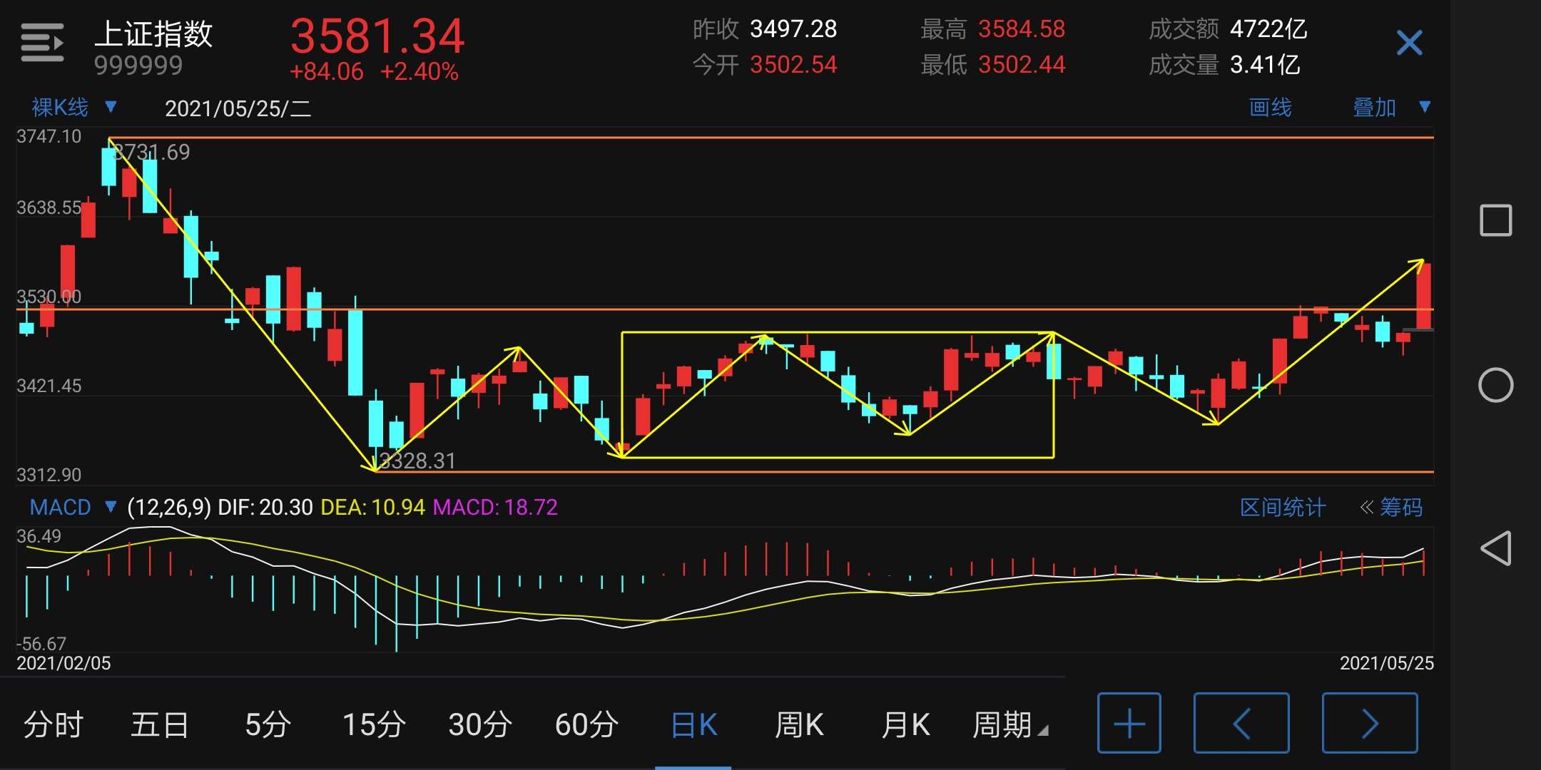 贴债2116股票价格_行情_走势图—东方财富网