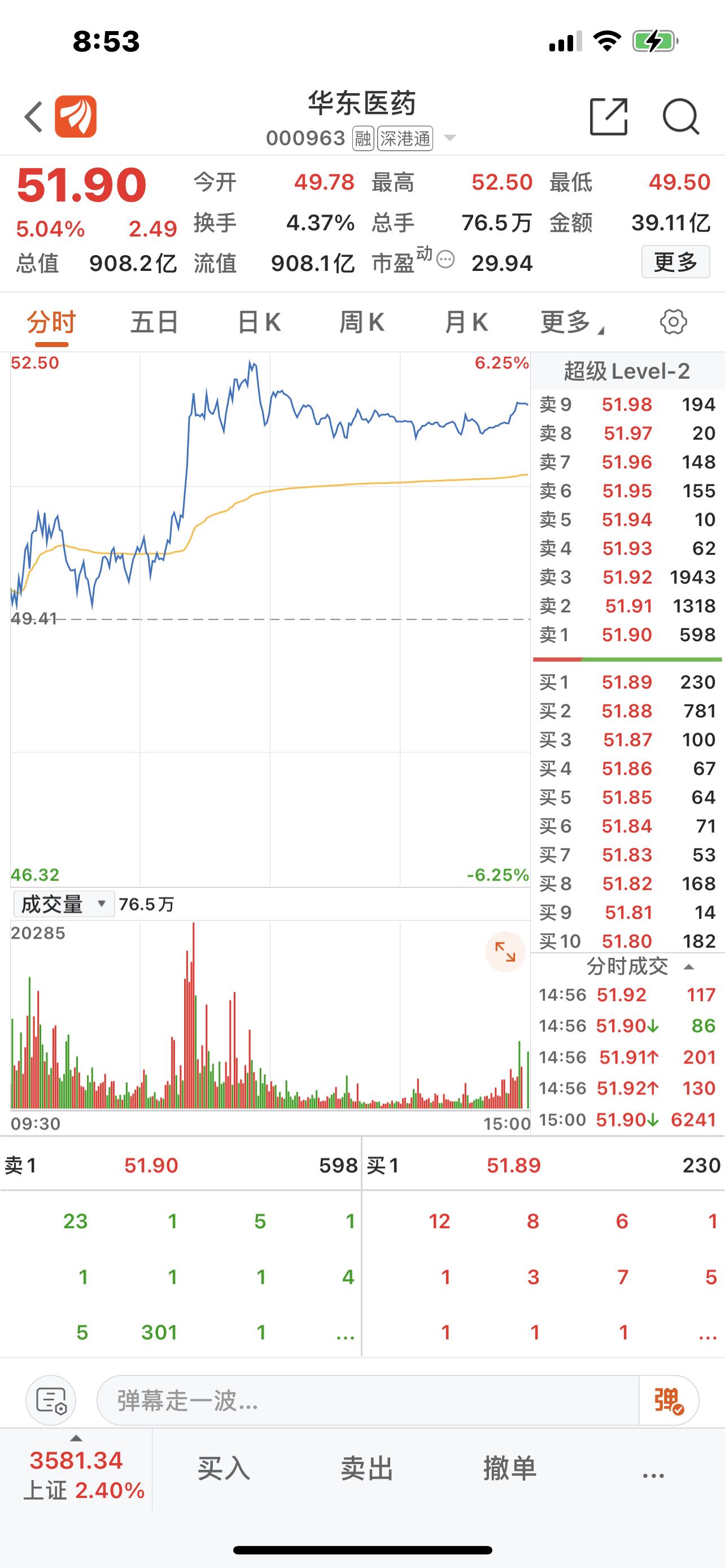 等因素,5月21日浙江震元(000705)借给证金公司200万股用途就是融券用