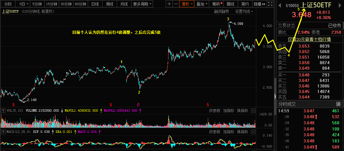 上证指数etf带有几倍杠杆 96C39E2CFA55C196CE0CD7CC636BA8B8_w1117h492.png