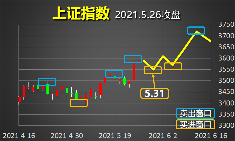 君玺1优 _ 股票行情 _ 东方财富网