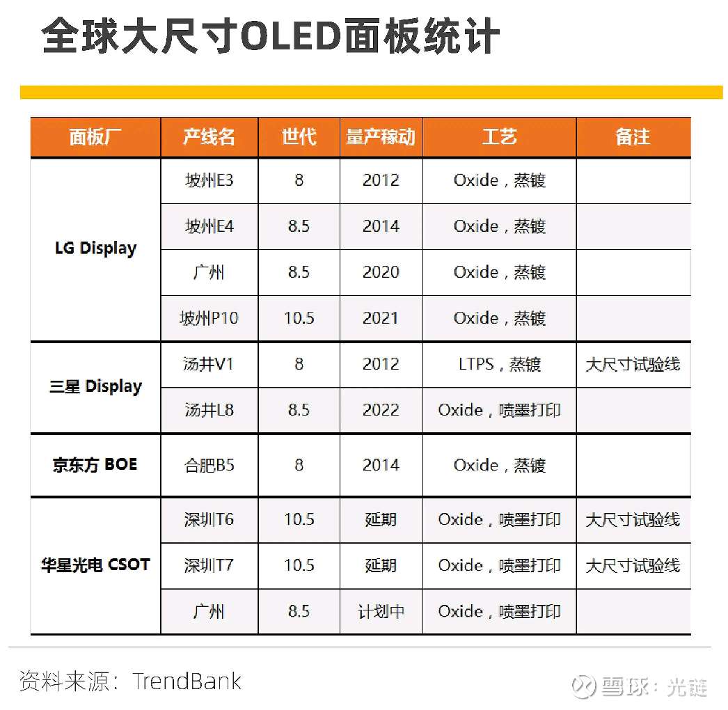 股东变化:新进的有自然人方德基,管理百亿资金的私募正心谷,中信和