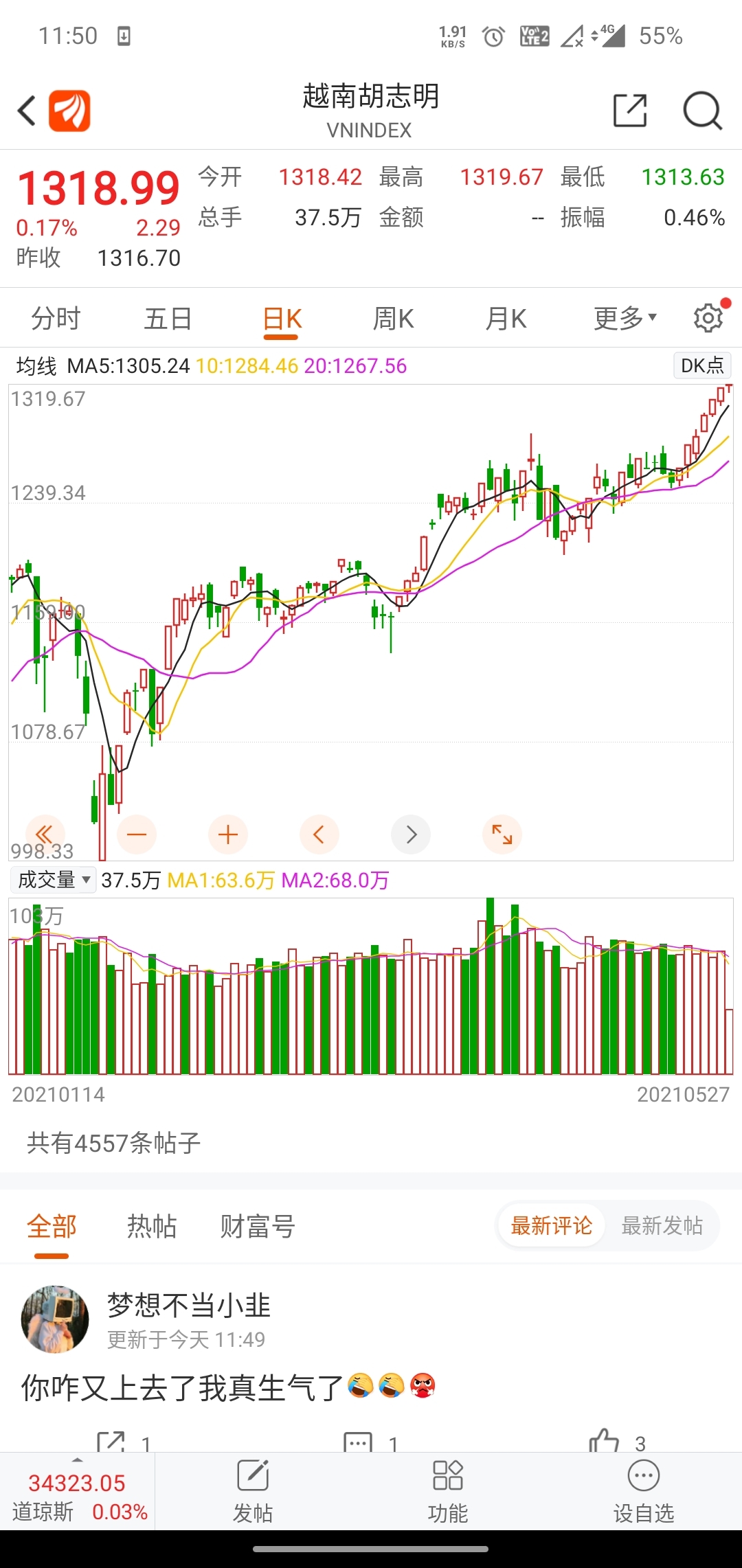 这个指数可以对标此基金的涨幅吗