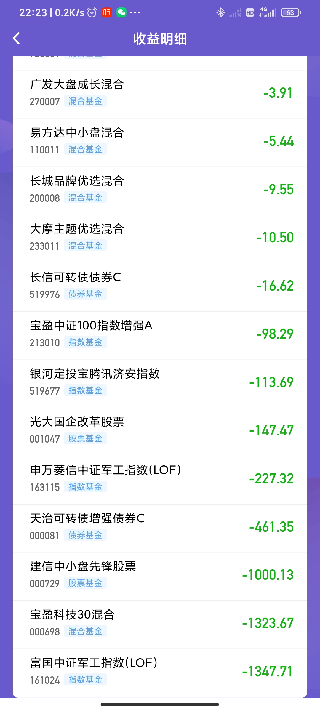 泰信债券增强收南宫28官网- 南宫28官方网站- 南宫28APP下载益A