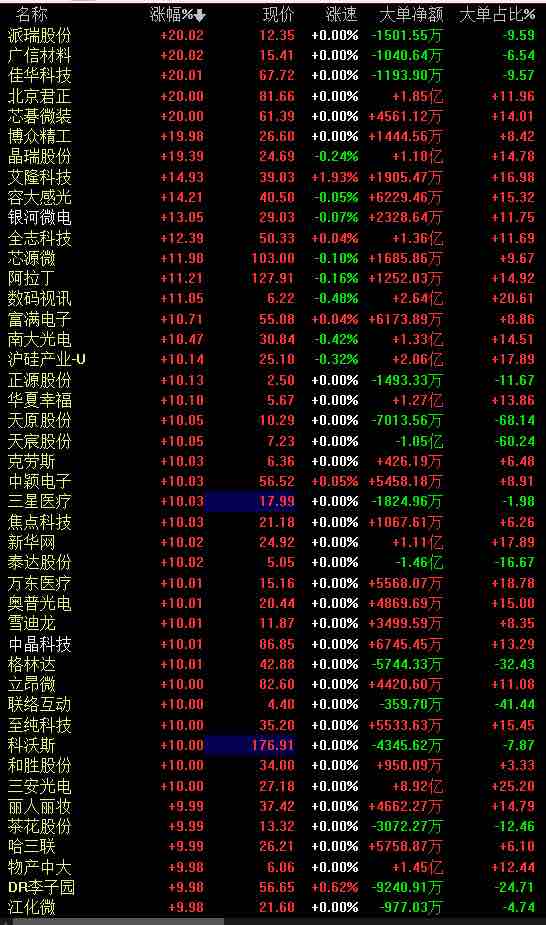 21新交01股票价格_行情_走势图—东方财富网