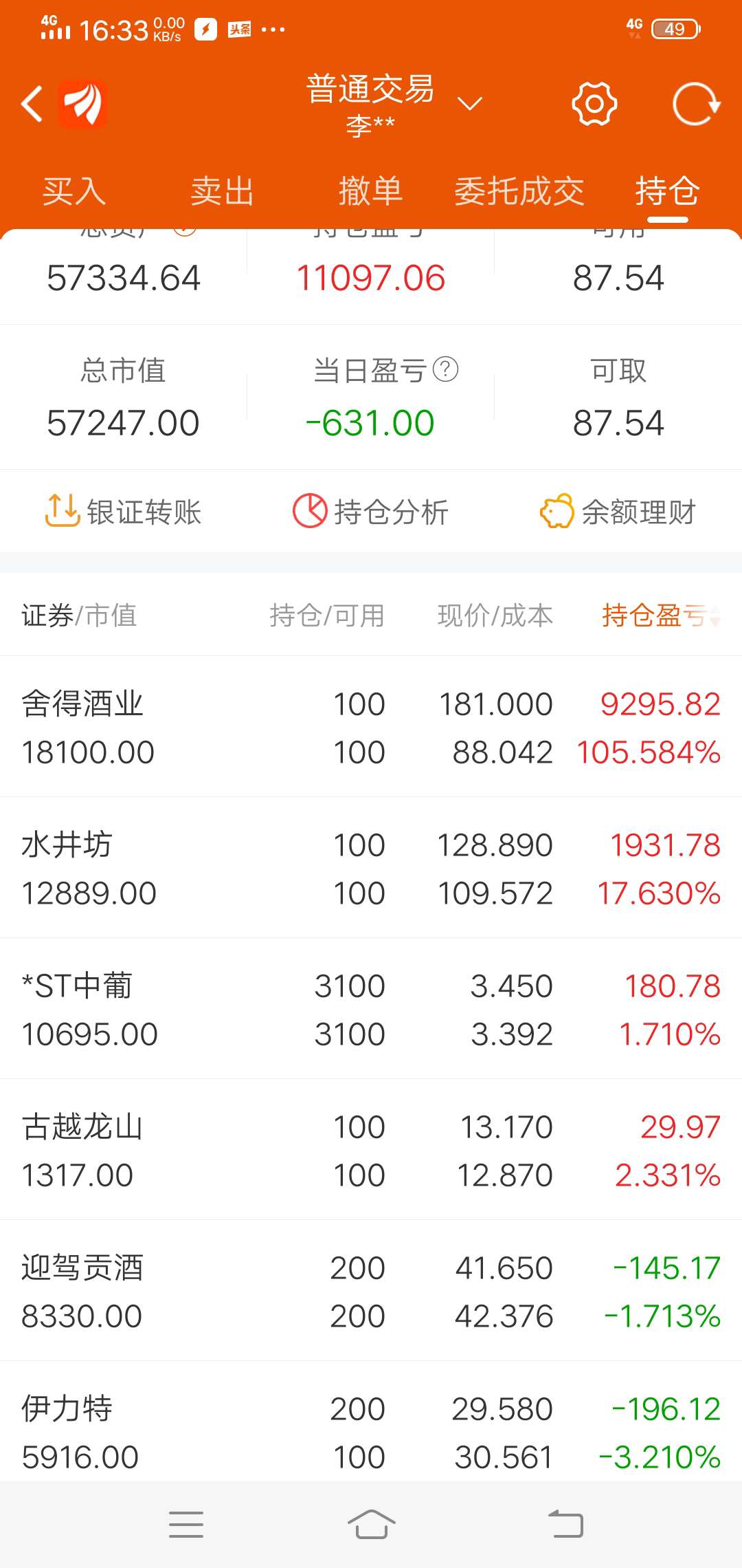 投资股票的收益是房产收益的两倍,投资房产的都赚了,投资股票的却是70