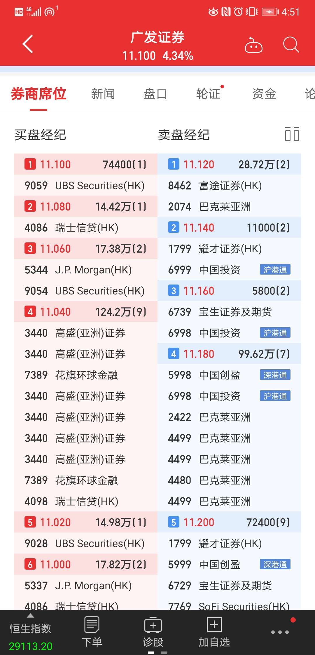 解疑惑有图有真相