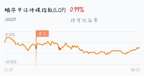 央行行长重磅发声！支持中央汇金公司发挥类平准AYX爱游戏- 爱游戏体育官网- 爱游戏APP下载基金作用