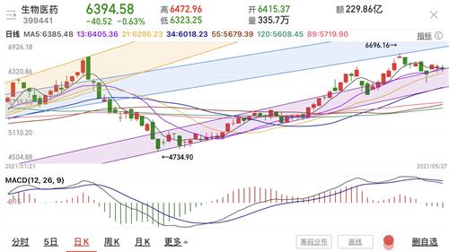 万州跟达州gdp2021_现在有巴中到重庆万州的汽车吗(3)