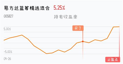 吉林前郭县2021年gdp_2021届吉林省前郭尔罗斯蒙古族自治县蒙古族中学高二下学期语文第一次月考试题 图片版 3(3)