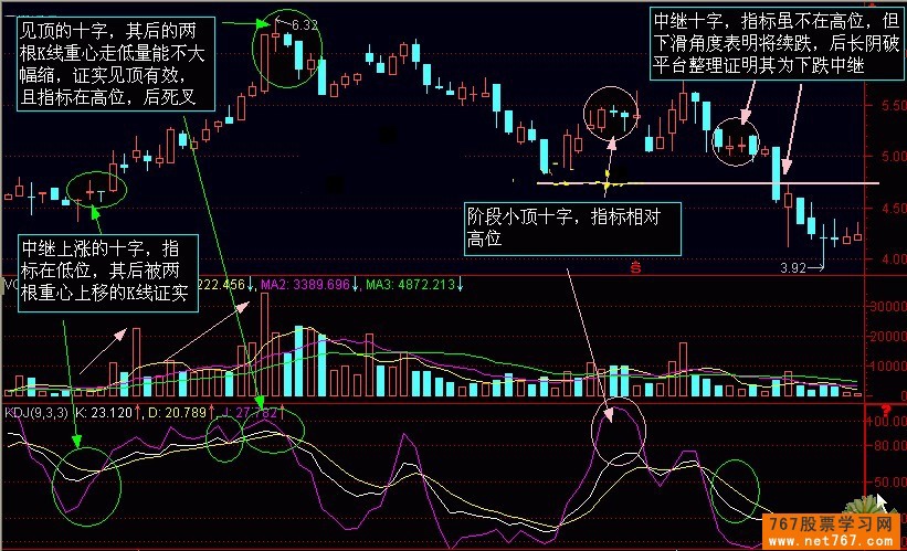 18:22:55大吉有余的殷野王作者十字形后可能看见一根大长阳发表于