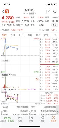 大机构持股 B9EB524E78AAD0BC0DA9A99BD5D49F4F_w1125h2436.jpg