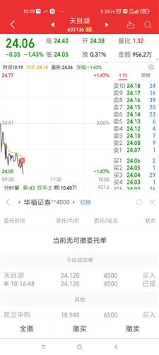 天目湖 23.29 0.10(0.43%) _ 股票行情 _ 东方财富网