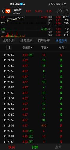 哈尔斯股票价格_行情_走势图—东方财富网