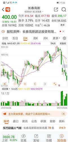 比亚迪股票走势香港 0206065BB46C00432F995F78637411F4_w1080h2240.jpg