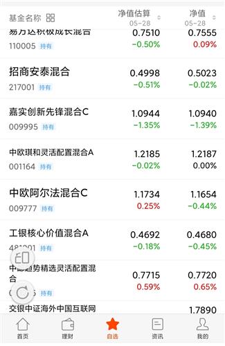 【ET星空体育- 星空体育官方网站- 星空体育APP下载F动向】2月20日嘉实中证海外中国互联网30ETF(QDII)基金跌307%份额减少4000万份