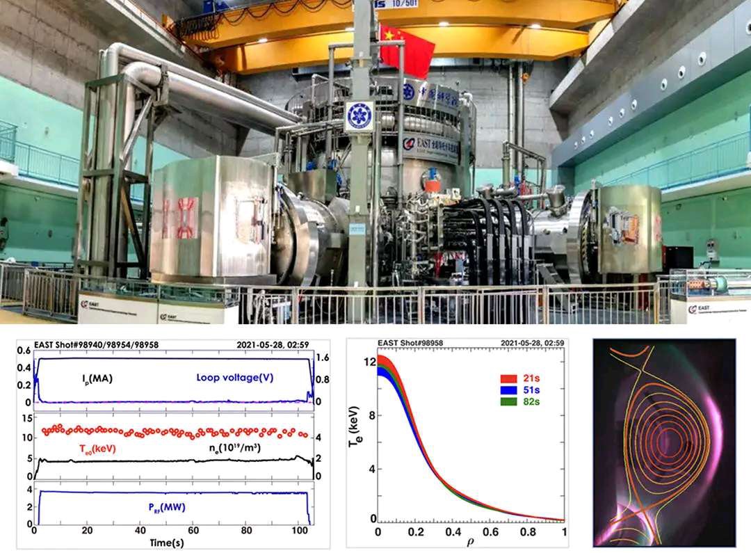 中国科学院合肥物质科学研究院全超导托卡马克核聚变实验装置east