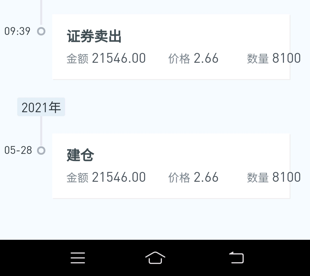 买了个寂寞~肉疼