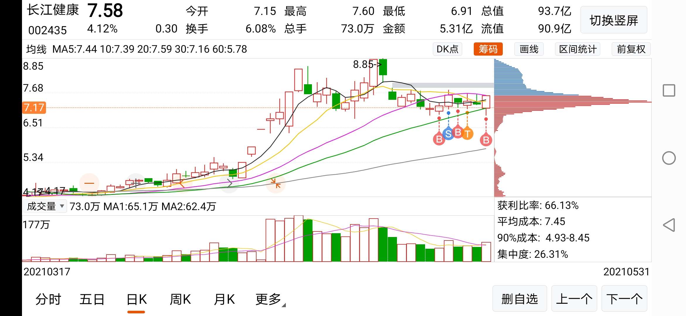 利空突袭,跌停来击,小散逃命吧