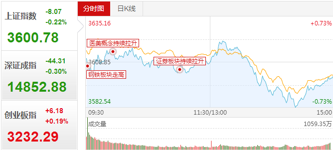 江苏创天光学怎么样,江苏创天光学眼镜有限公司