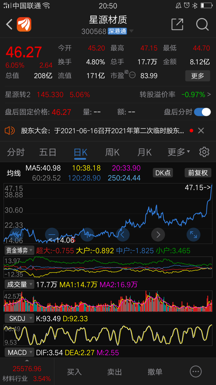 星源材质:股价走势难以预测,这破股票看了几年没有什么大级别反应,甚