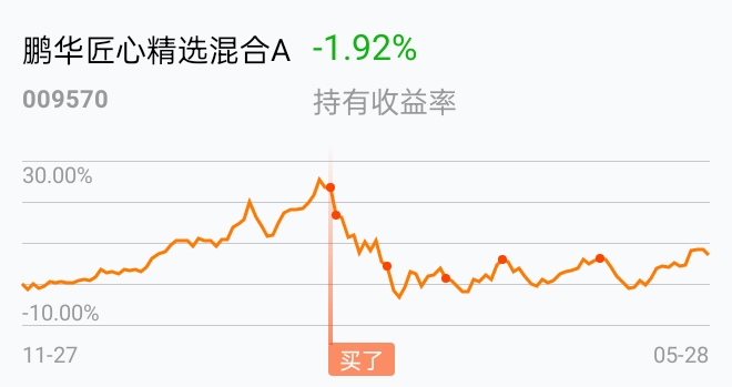 半岛体育- 半岛体育官方网站- 半岛体育APP下载证券投资基金名录0