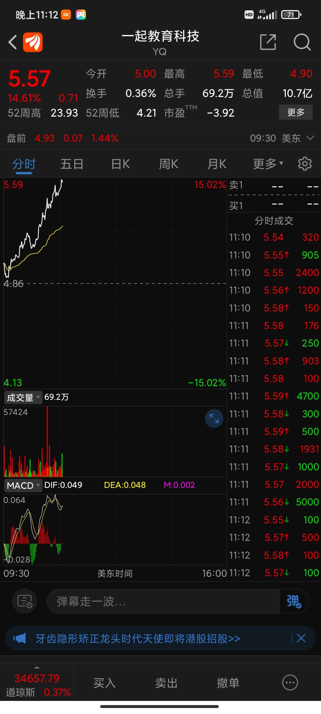 豆神教育 6.18 0.07(1.15%) _ 股票行情 _ 东方财富网