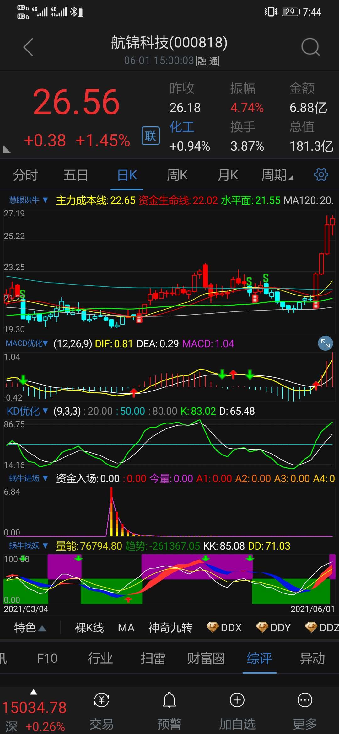 航锦科技电子板持续成长军民两用前景光明