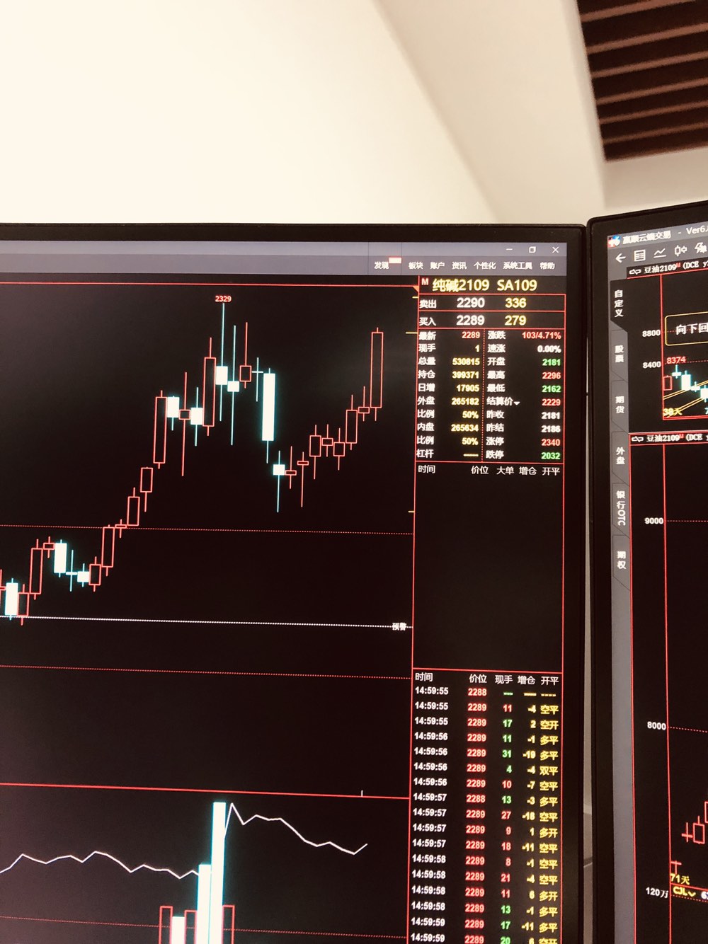 华昌化工 7.00 -0.11(-1.55%) _ 股票行情 _ 东方财富