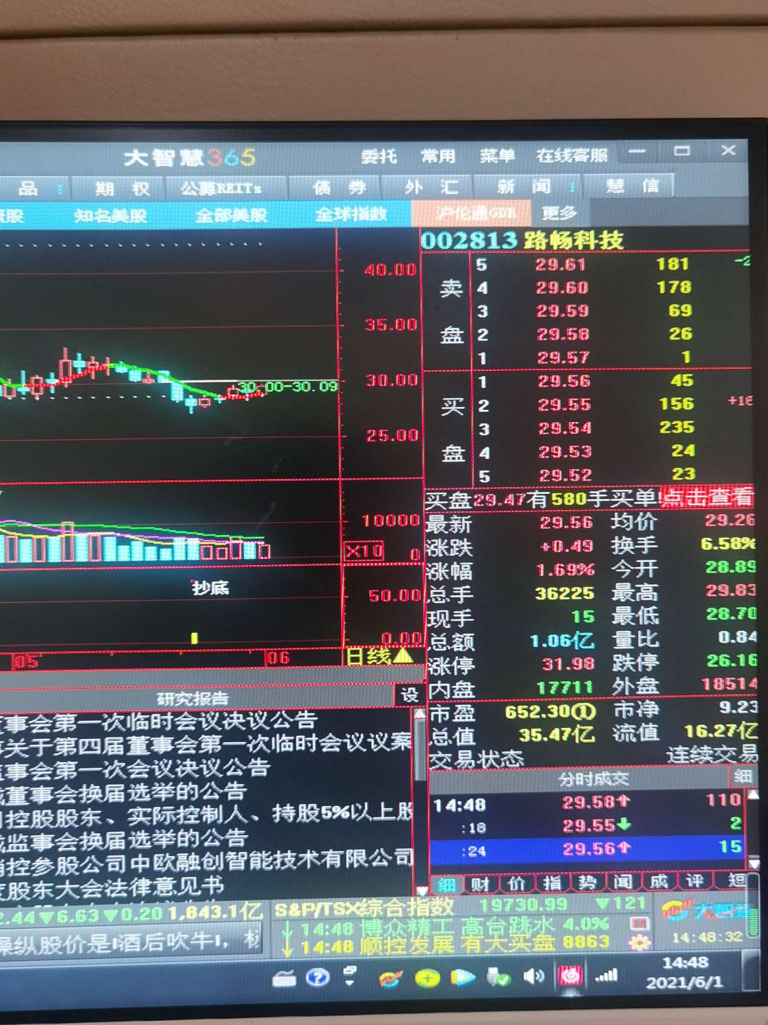 路畅科技 29.02 -0.52(-1.76%) _ 股票行情 _ 东方