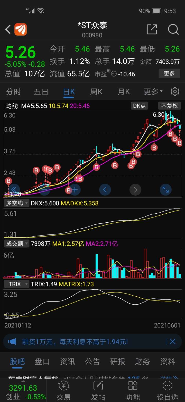 关于铁牛股票的处理方法在形成解决方案之后要开股东大会审议通过的