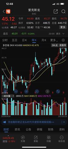 看看港股多么荒凉_中广核电力(hk01816)