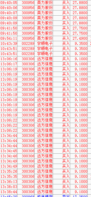 雪人股票大胆干目标12元包赚不赚包赔