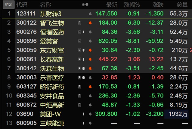2021年2月6日GDP_一周要闻回顾 宏观经济 2021年6月2日 6月9日(2)