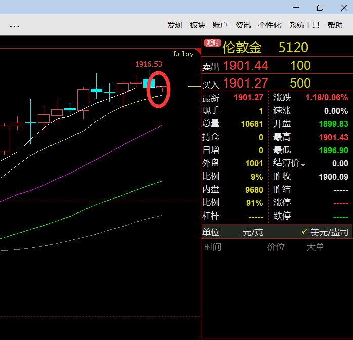 什么是5日线10日线图 98621FCE521216C4DE3C5807FBC04889_w697h672.png
