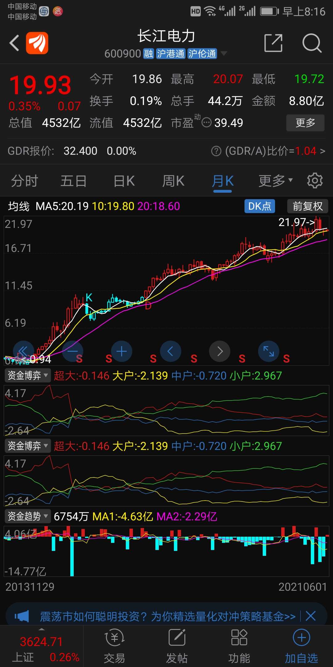 中签率高说明参与度广,人气高,跌价碳中和概念,三峡能源10个以上涨停