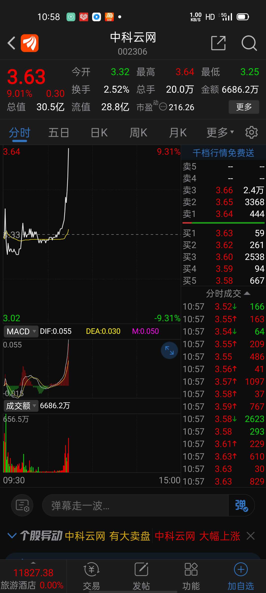 电魂网络 27.13 -0.13(-0.48%) _ 股票行情 _ 东方