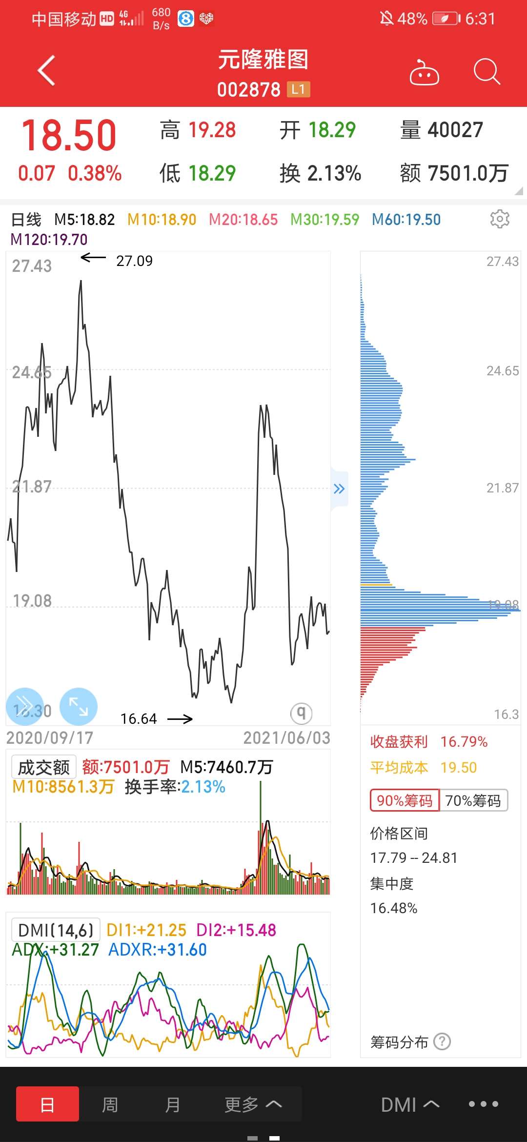 发表于:元隆雅图吧                         