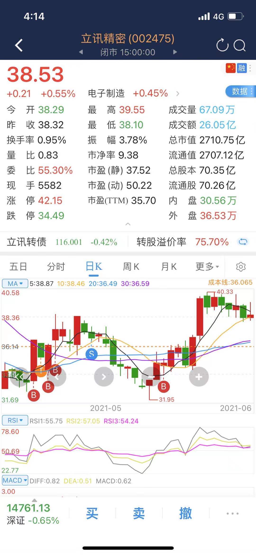 立讯精密()股吧