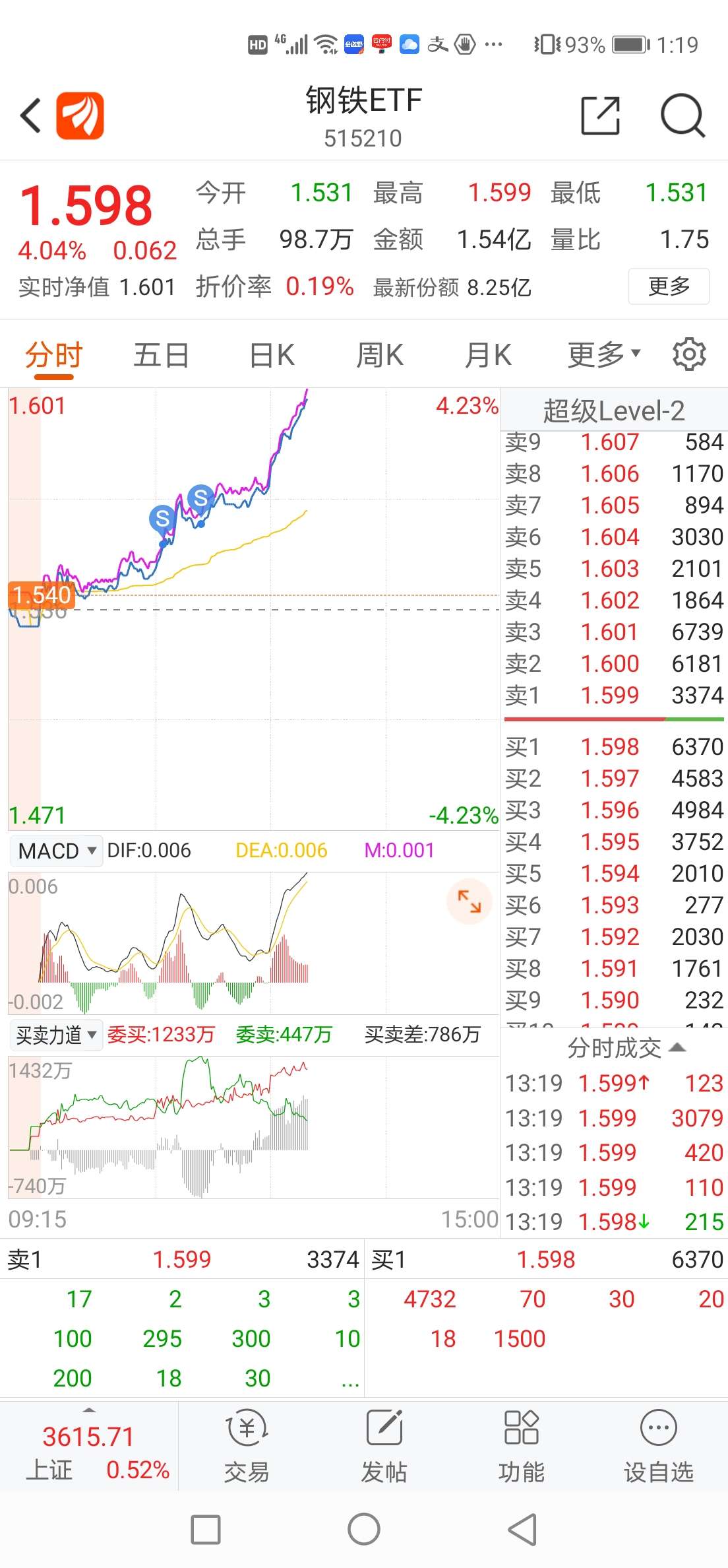 造孽啊