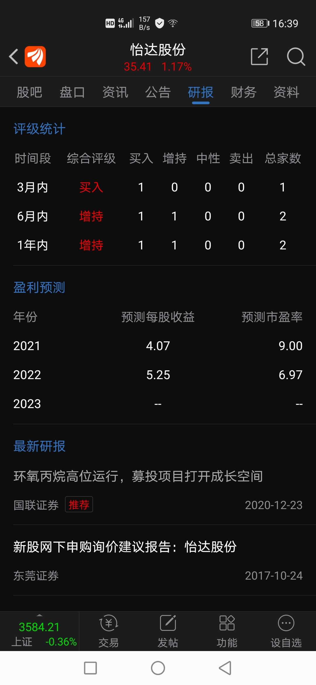 怡达股份(300721)股吧_东方财富网股吧