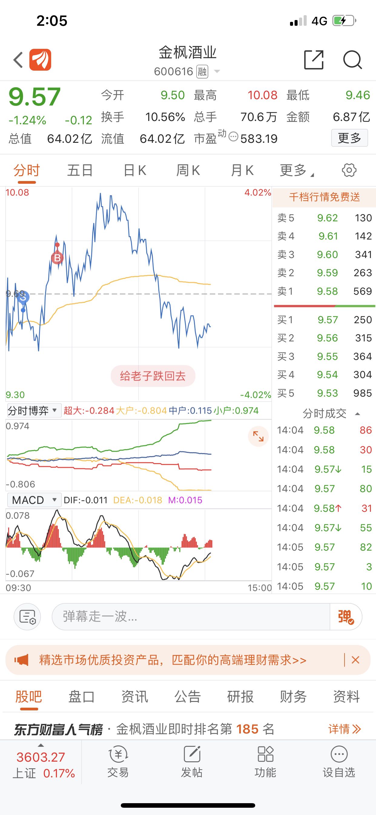 有比我惨的?做了个反套,成功把自己割了[囧]_金枫酒业