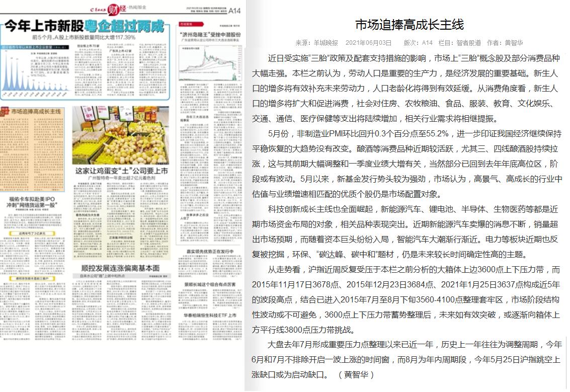 财经报纸排名_新闻报纸