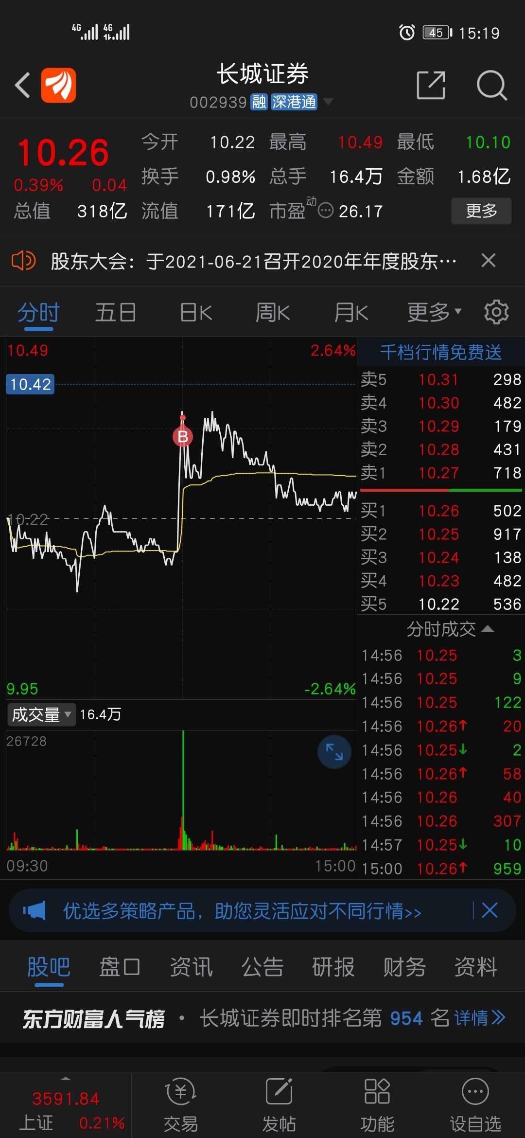 长城证券股票价格_行情_走势图—东方财富网