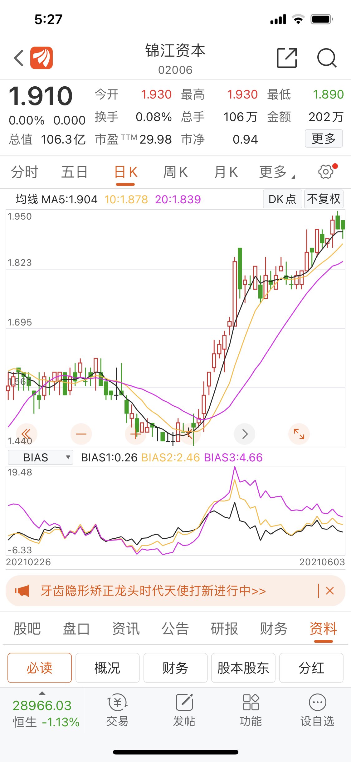 锦旅b股 1.43 0.01(0.56%) _ 股票行情 _ 东方财富网