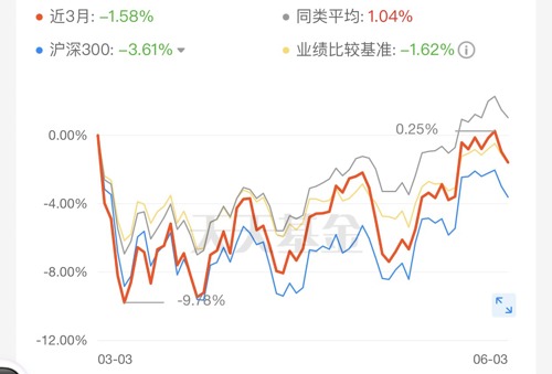 忍刺几人口成(3)