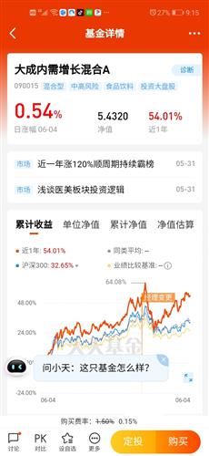 【ETF动向】8月25日大成深证成长40ETF基金涨345%份额增加30开元棋牌- 开元棋牌官方网站- 开元棋牌APP下载0万份